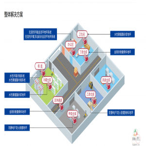 AI讲地坪漆工艺与流程